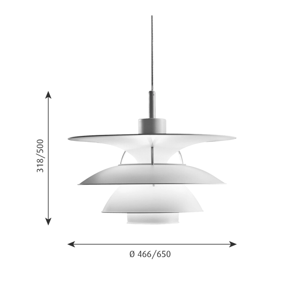 PH 5-4½ 和 PH 6½-6 dimensions
