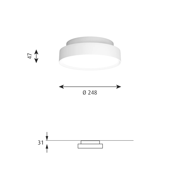 LP Slim Round Surface Mounted dimensions