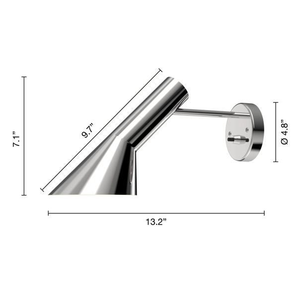 AJ Wall Lamp dimensions